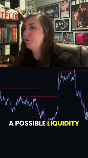 Free Tool That Reveals Where Smart Money Trades #TradingIndicator #SmartMoney #CryptoTrading