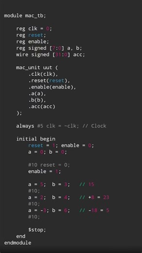 Microchip transistor code #chatgpt #ai #dataanlysis #machinelearning #coding #tech #programming