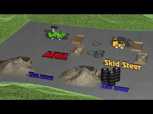 Avant articulated loader vs Skidsteer