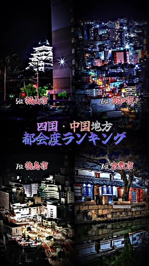 あなたは何県に住んでいますか？ 四国・中国地方 都会度ランキング #ゆぽちゃ #地理系 #都市ランキング #四国 #中国