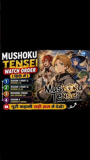 Mushoku Tensei Complete Watch Order + OVAs & Specials #shorts #anime #animeshorts #mushokutensei