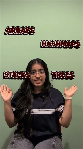 Stay Ahead - Learn the right path of learning python 💯