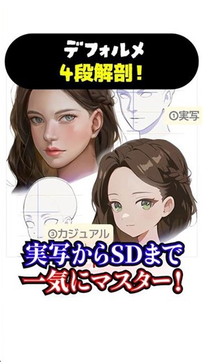 [Must-See] From Live Action to SD! A Deformed 4-Step Anatomy That's Too Easy to Understand [Keto ...