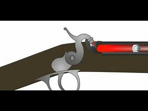 Caplock /Percussion Muzzleloader