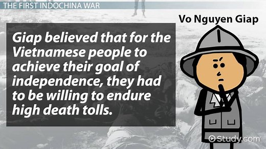 Leadership & Role of Vo Nguyen Giap in the First Indochina War