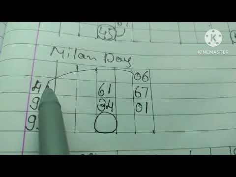 MILAN DAY TODAY FIX GAME 