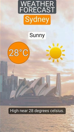Quick forecast Sydney: Sunny, UV 12, rain 0 mm