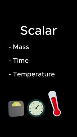 Scalar Vs Vector #STEM #maths #physics