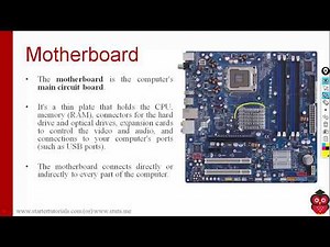 5. Hardware Inside Computer Cabinet