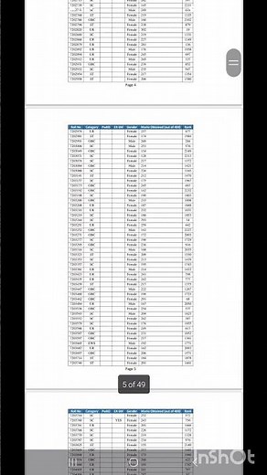 AIIMS CRE 4Result 2025.how to check CRE result. AIIMS exam eligibility criteria.pdf result.CRE AIMS