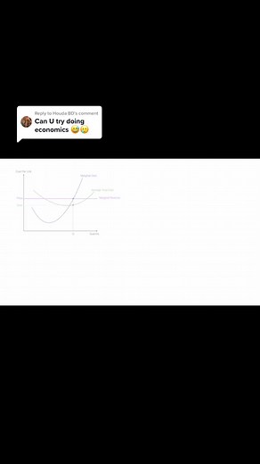 Understanding Perfect Competition in Economics