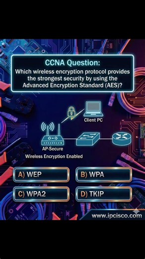 Practical CCNA QUESTION!!💥💥