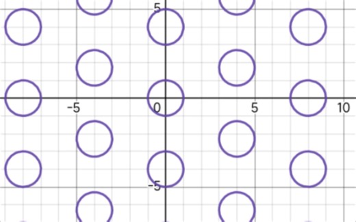 【desmos】嵌套函数的应用（复制函数图像）