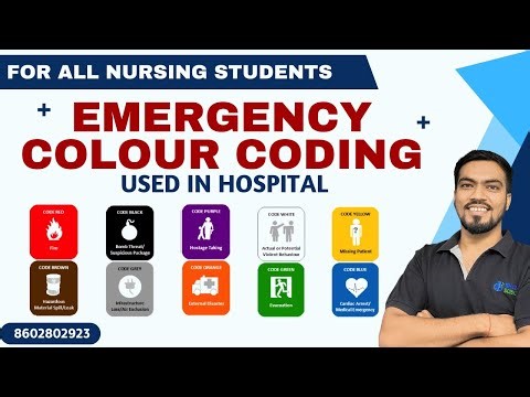 emergency codes in hospital | colour codes in hospital l | bsc nursing 2025 |emergency colour codes