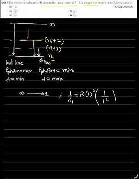 Shortest vs Longest Wavelength | Lyman & Balmer Series | JEE/NEET 2026