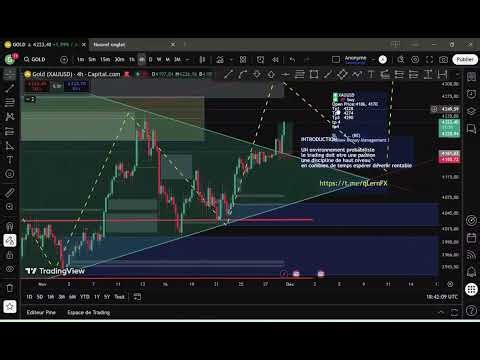 comment trader de A a Z : partie 2