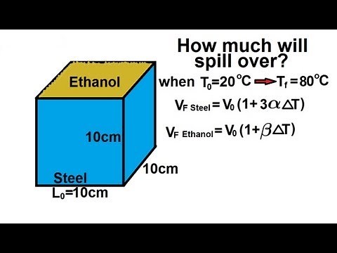 Physics 21 Thermal Expansion (3 of 4) Thermal Volume Expansion: Example 2