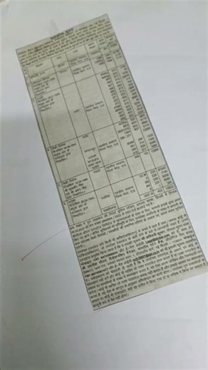 india economy example for file