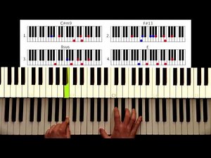 How to play: Isn't she lovely - Stevie Wonder. Original Piano lesson. Tutorial by Piano Couture.