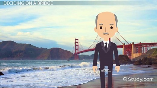 Golden Gate Bridge | Location, History & Facts