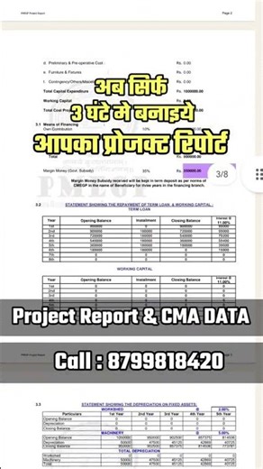 Project Report kaise banaye | Project Report bank bank loan | Pmegp loan | Mudra | Project Report