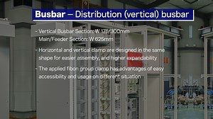 122K views · 148 reactions | Susol Modular MDB aims for Global Standard. LS ELECTRIC's best choice! Why don’t you take a look at our new product, Susol Modular MDB? In terms of reliability, efficiency, and convenience, we can provide our best value. Meet the best specifications and performance together! #LSELECTRIC #Electricity #LiveSmart #FuturingSmartEnergy #MainDistributionBoard #SusolModularMDB #ACB #MCCB | LS ELECTRIC | Facebook