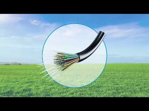 Optical Systems HFC, RFoG Part 1