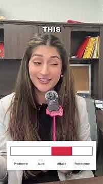 Phases of migraine! This is a simplified model to help you recognize the pattern