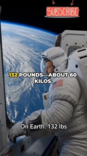 Same Body… Different Weight?! 😳