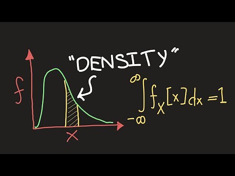 Probability Density Functions - EXPLAINED!