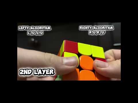 How To Solve a 3x3 (Beginner Method)