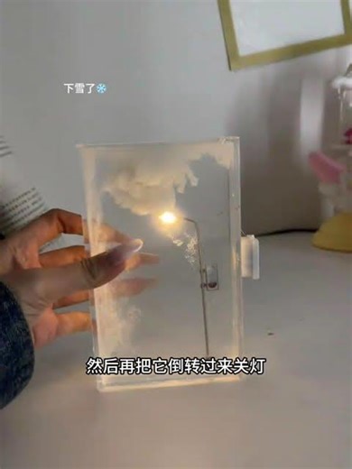 What a moody little night light. It’s snowing.