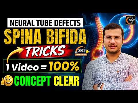 Neural Tube Defects (NTD) & Spina Bifida Explained | 360° One Shot Series 🔥| Siddharth Sandu Sir