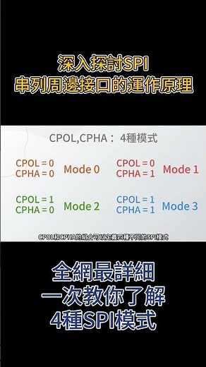 【通訊介面】SPI | 全網最詳細一次教你了解4種SPI模式