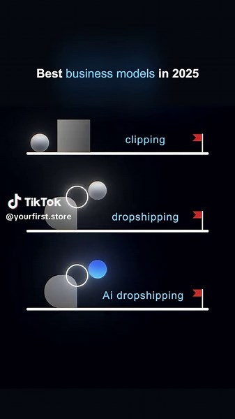 AI Dropshipping: Start Your First Store for Free