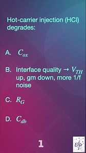 Electronic Devices Quiz on MOSFETs and impact on design 28