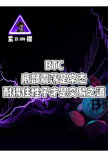 BTC底部震荡是常态，耐得住性子才是交易之道#eth #btc #cryptocurrency