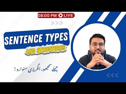 Sentences & 4 Types | How to Use Correct Sentence Structures in English | English Grammar Lesson