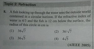 Topic 2: Refraction 8. A fish looking up through the water sees... | Filo