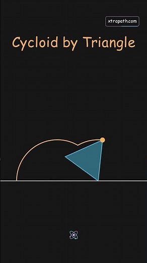 What happens when you roll a TRIANGLE? 📐