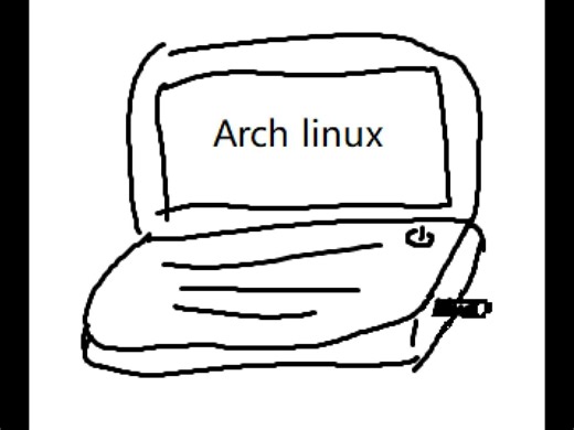 平平无奇的 Arch linux 系统的安装教程
