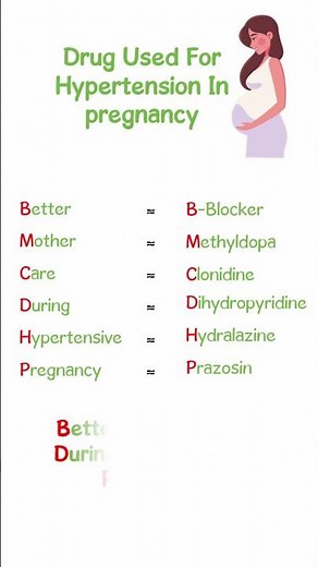 Hypertension Drugs in Pregnancy | Easy Mnemonics for Medical Students
