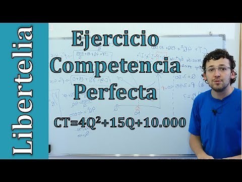Ejercicio resuelto competencia perfecta (desde Costo Total) | Microeconomía | Libertelia