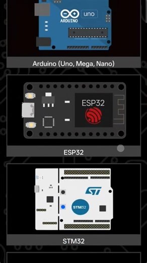 Simulate Electronics Projects Online for FREE | Use Wokwi 🔥