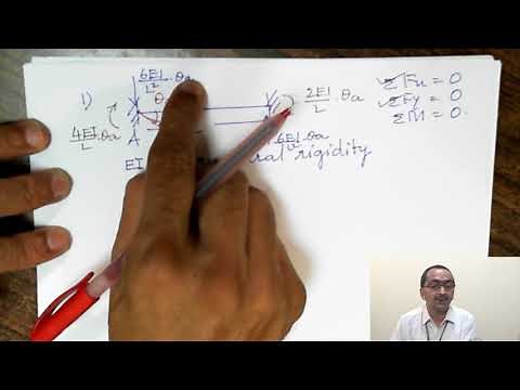 Stiffness Analysis : Rotational Stiffness