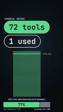 Why do MCP Tools Eat Your Context? (LLM Tool Search)
