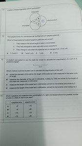 The eyepiece lens of a microscope can be fitted with an eyepiec... | Filo