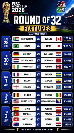 🏆 FIFA World Cup 2026 Round of 32 Fixtures 🏆 Full Knockout Schedule (IST) #fifaknockoutschedule