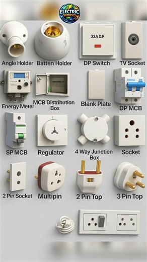 Basic Electrical Items Name & Uses | Electrical Components for Beginners ⚡ #Shorts