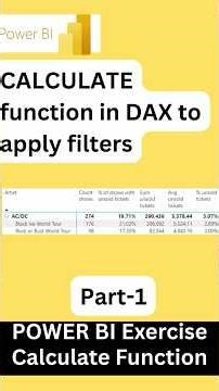 Use the CALCULATE function in DAX to apply filters to measures in Power BI Desktop.